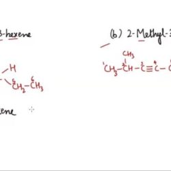 Methyl iupac corresponding