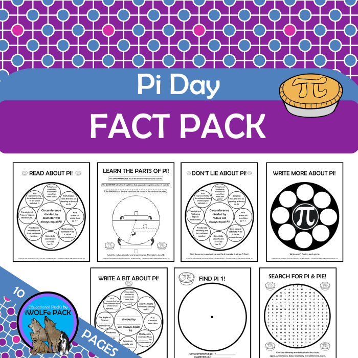 Pi day trivia questions and answers