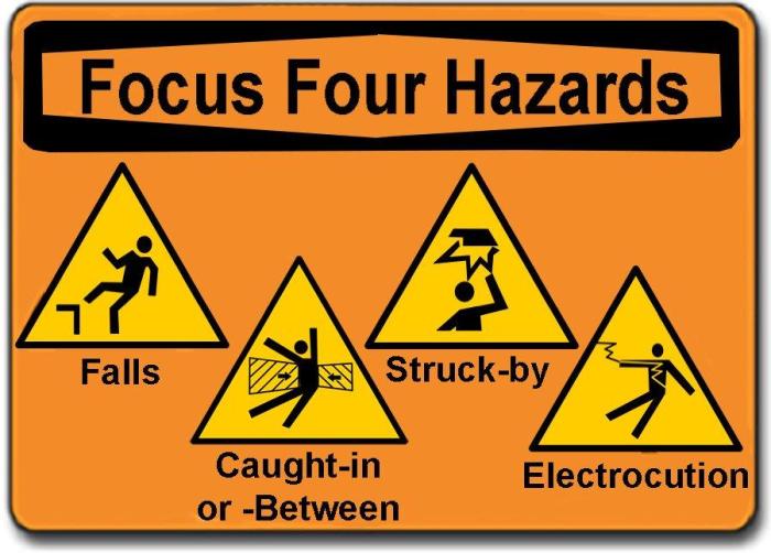 Osha's focus four training topics include