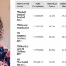 Ati med surg proctored exam 2022