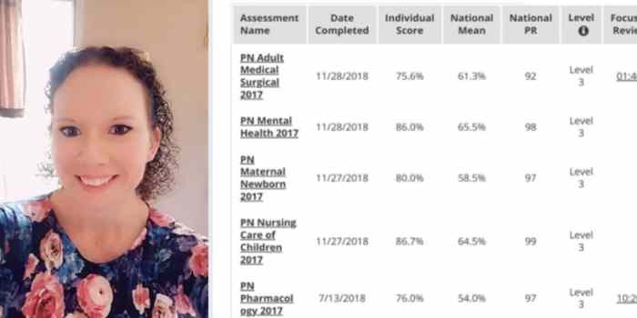 Ati med surg proctored exam 2022