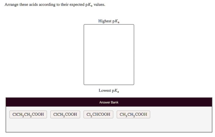 Arrange these acids according to their expected p𝐾a values.