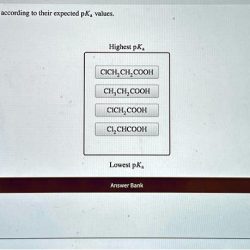 Pka rank acids expected according these their values lowest highest transcribed text show