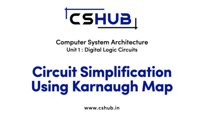 Activity 2.2.1 circuit simplification karnaugh mapping