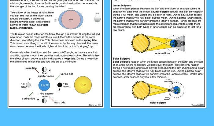 Phases eclipses and tides worksheet answer key