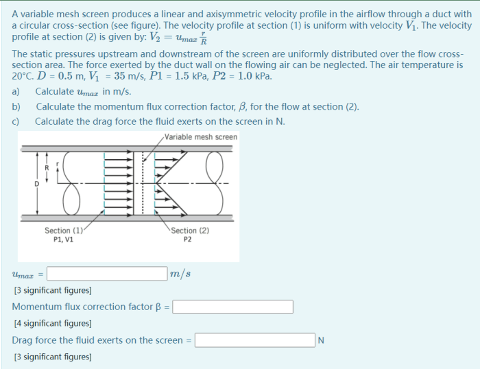 A variable mesh screen produces a linear and axisymmetric