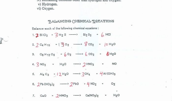 Introduction to balancing equations worksheet