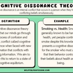 At the tension reduction stage re-establish communication