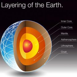 Geothermal britannica encyclopædia