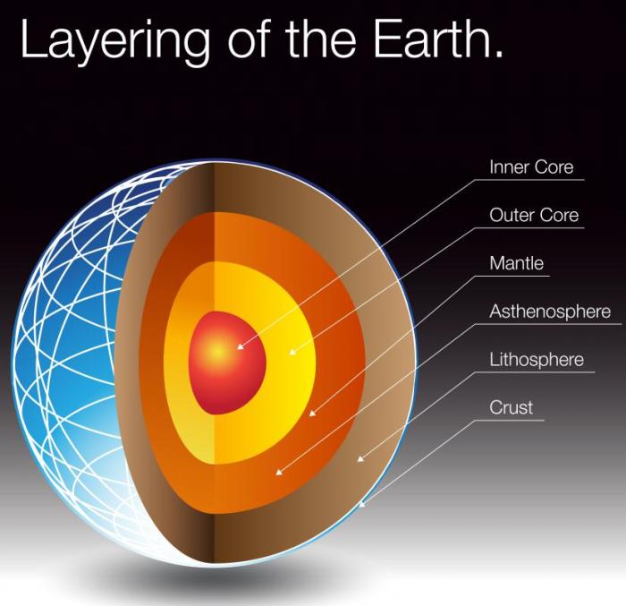 Geothermal britannica encyclopædia