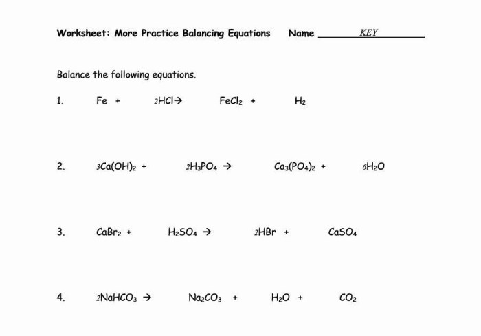 Introduction to balancing equations worksheet