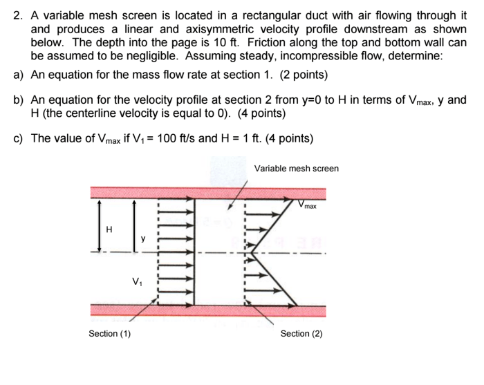 Linear mesh screen velocity flow chegg air profile produces variable axisymmetric solved ft