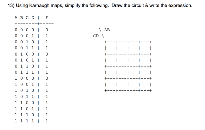 Activity 2.2.1 circuit simplification karnaugh mapping