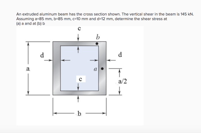 A beam has the extruded cross section shown below where