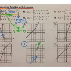 Drawing pictures with piecewise functions answer key